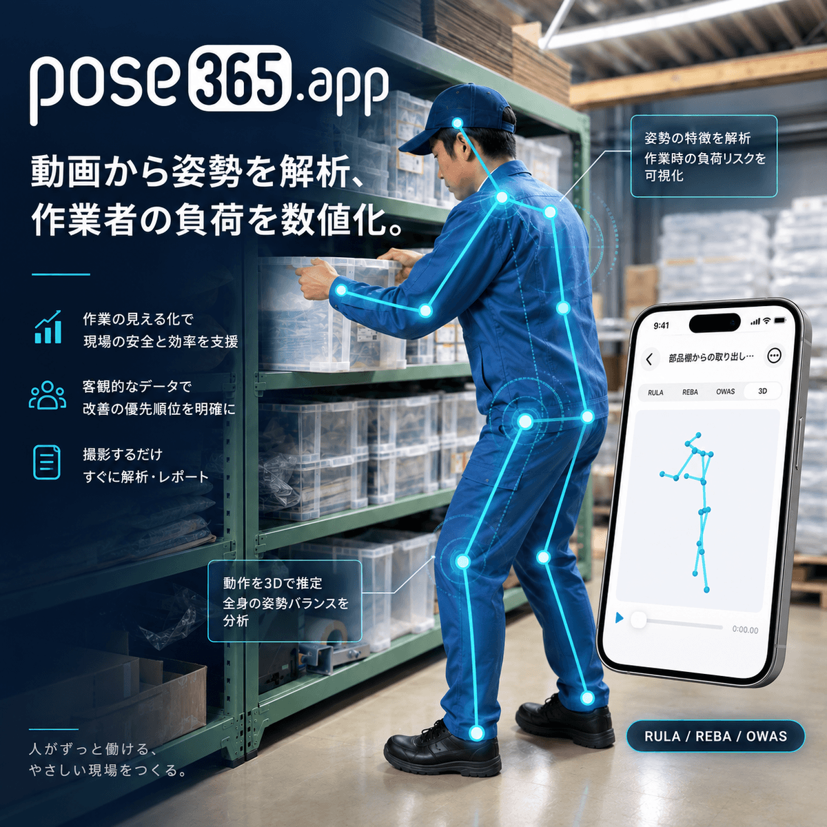 pose365.app — 動画から姿勢を解析、作業者の負荷を数値化