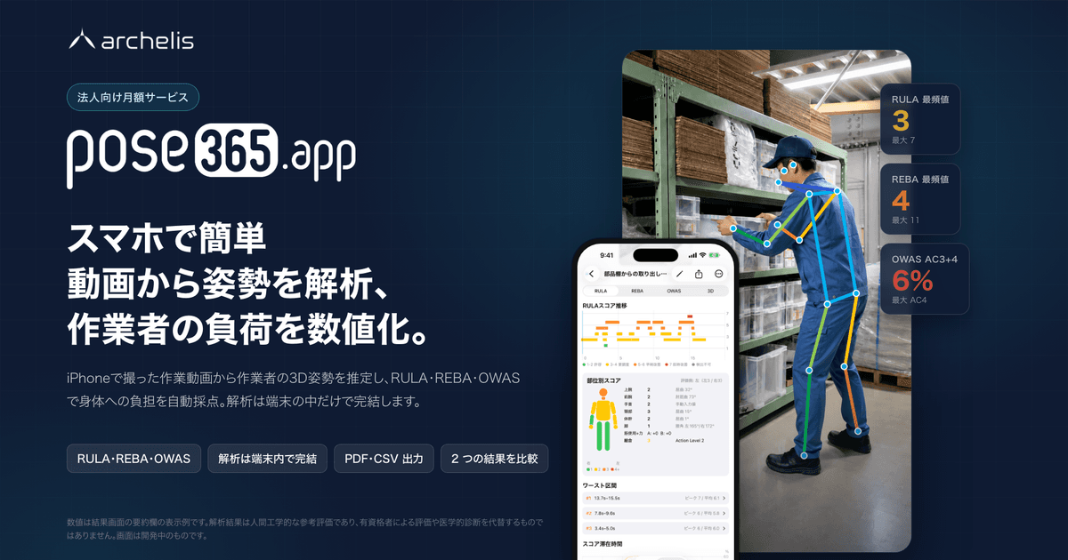 pose365.app — スマホで簡単、動画から姿勢を解析、作業者の負荷を数値化。法人向け月額サービス